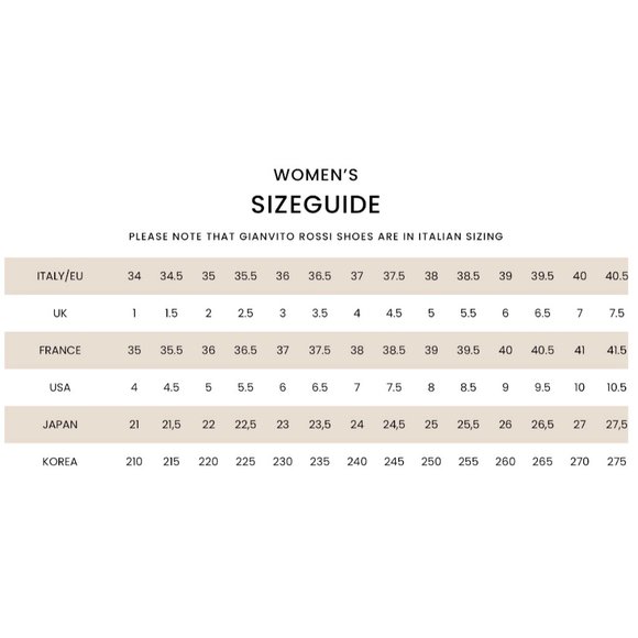 GIANVITO ROSSI Kim Kardashian Strappy Ankle Cuff Camel Heel Sandals - Picture 16 of 16